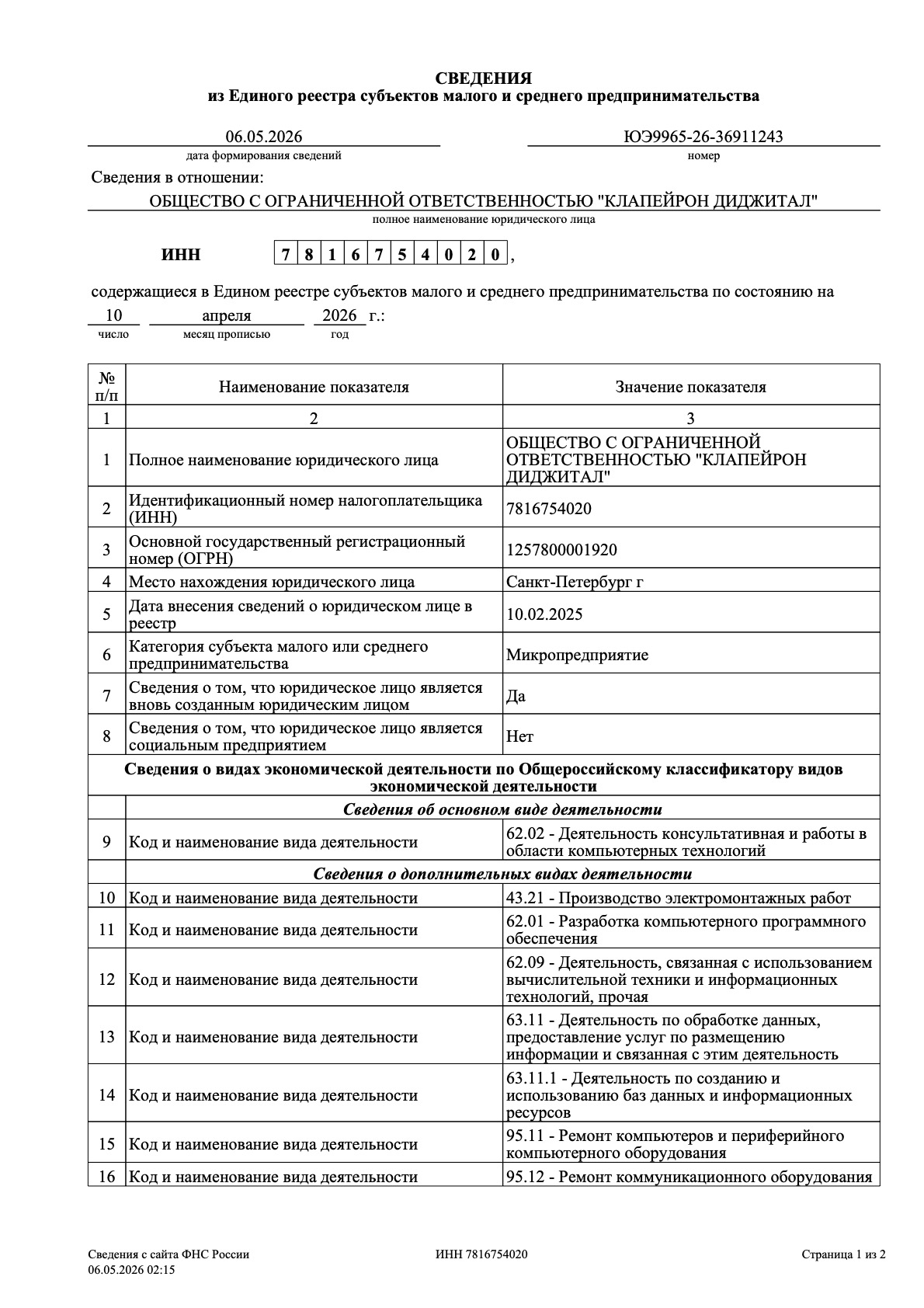 Сведения из Единого реестра МСП